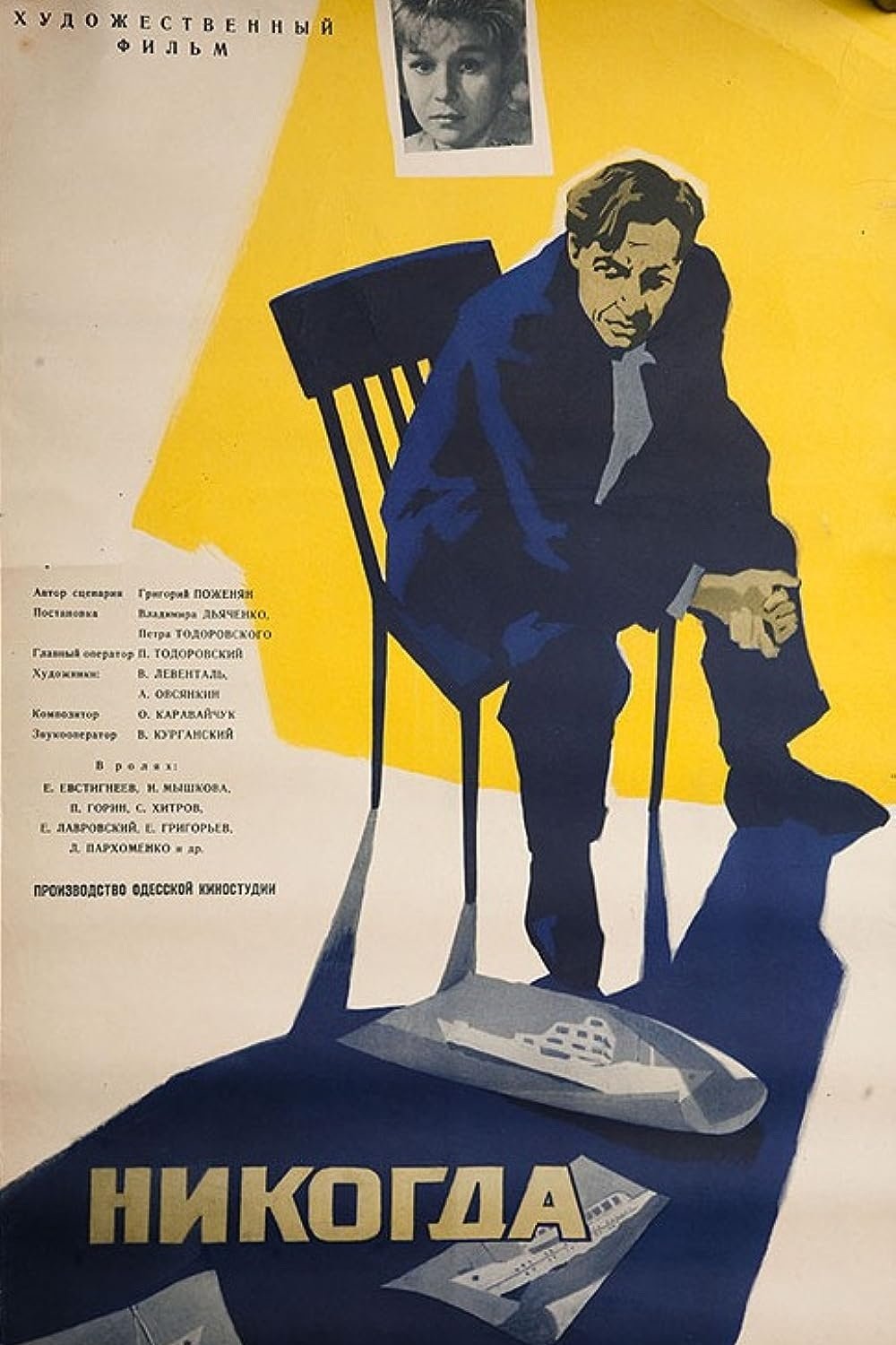 Never poster